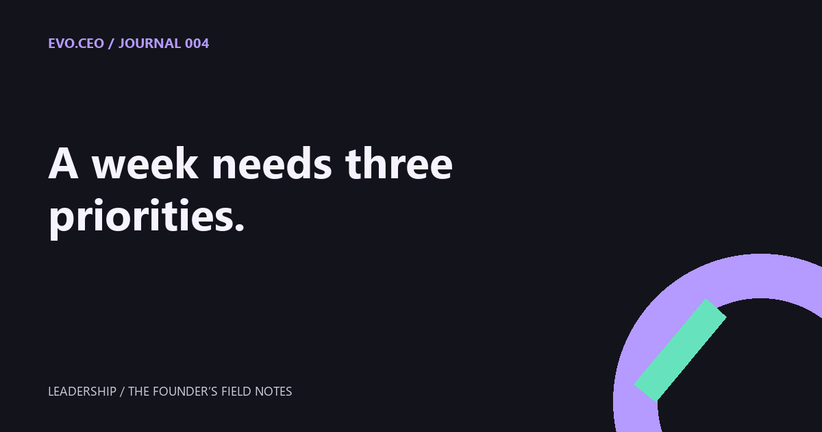 A week needs three priorities.